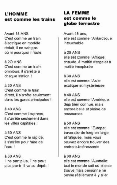 L'homme et la femme compl�mentaires